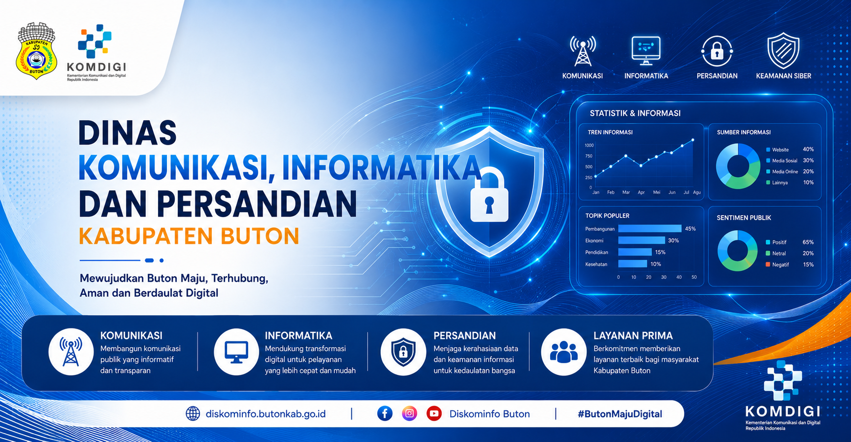 Selamat Datang di Portal Diskominfo