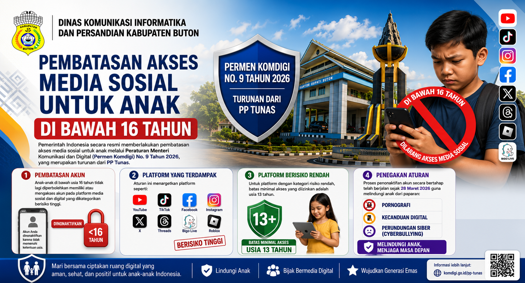 Pembatasan Akses Media Sosial Untuk Anak di Bawah usia 16 Tahun